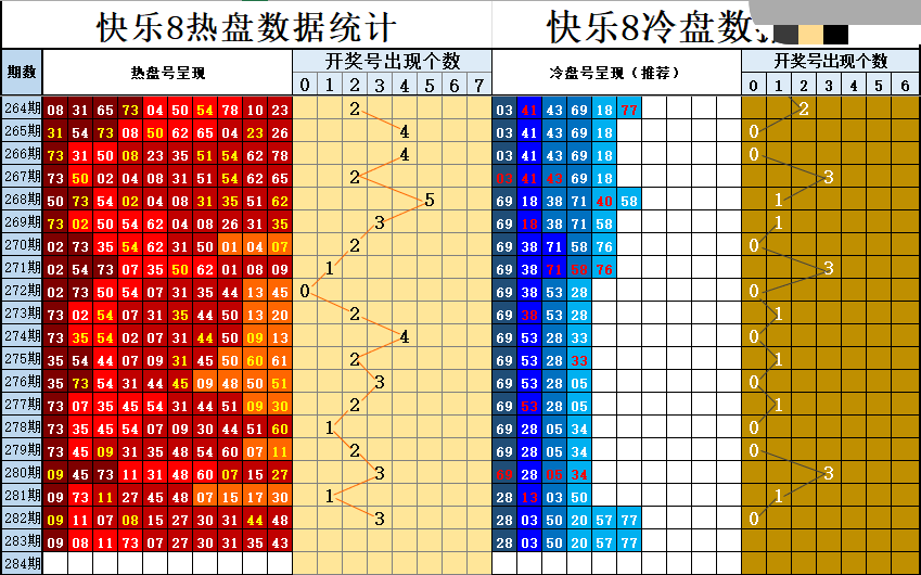 双彩游侠
