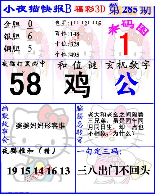 蓝版小夜猫B/></a> </p></div>
</div>

<div class=