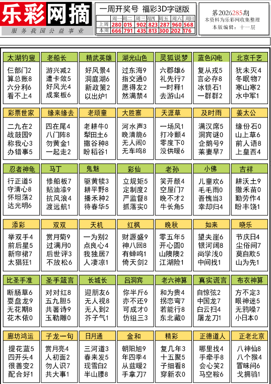 乐彩网摘1/></a> </p></div>
</div>

<div class=