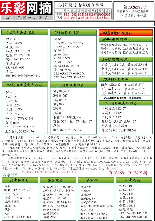 乐彩网摘3/></a> </p></div>
</div>

<div class=