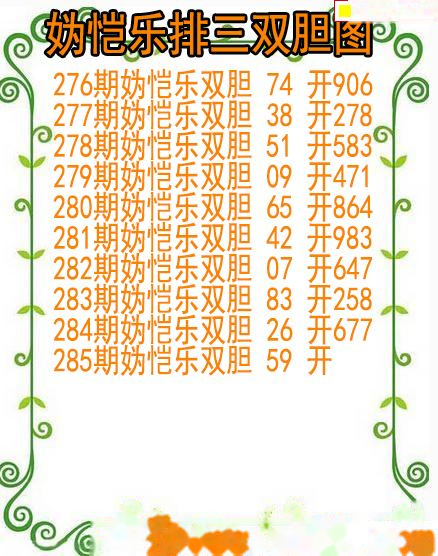 妫恺乐排三双胆图