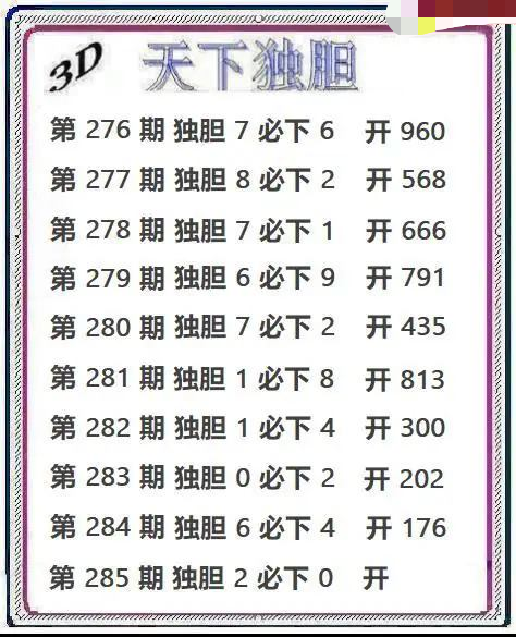 天下独胆