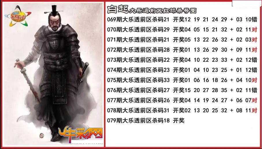 白起前区杀号图