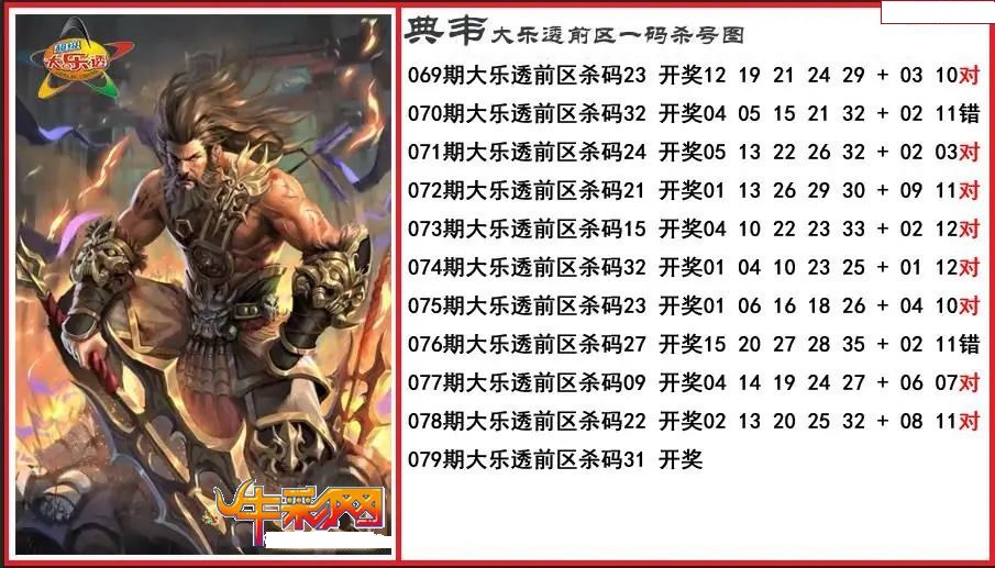 典韦前区一码杀号图