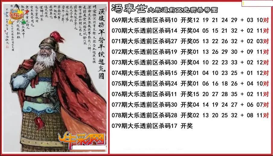 冯奉前区免费杀号图