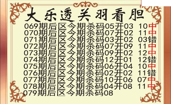 关羽后区杀号