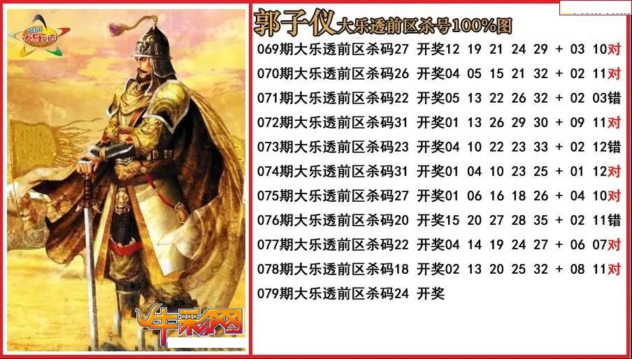 郭子仪前区杀号图