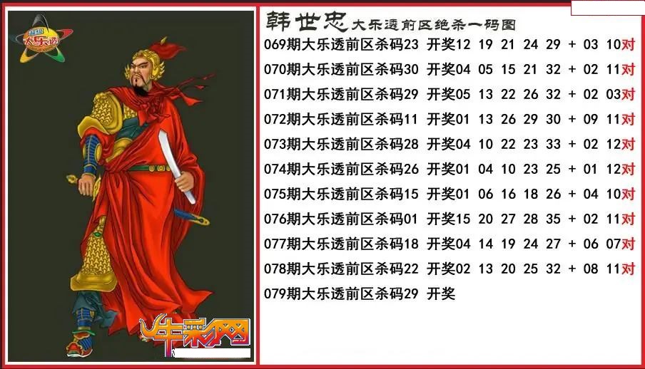 韩世忠前区绝杀一码图