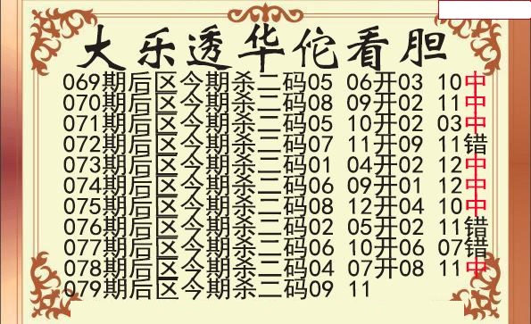 华佗看胆后区杀二码