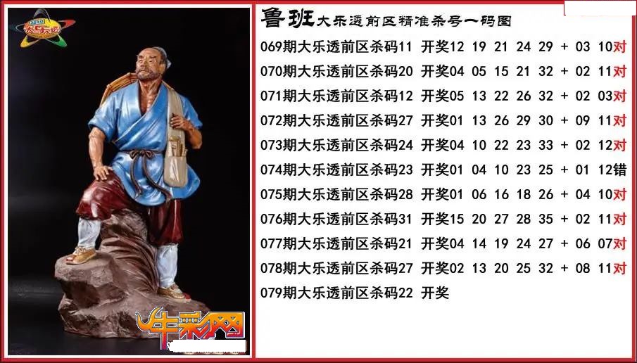 鲁班前区精准杀号一码图