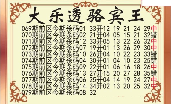 骆宾王前区杀号