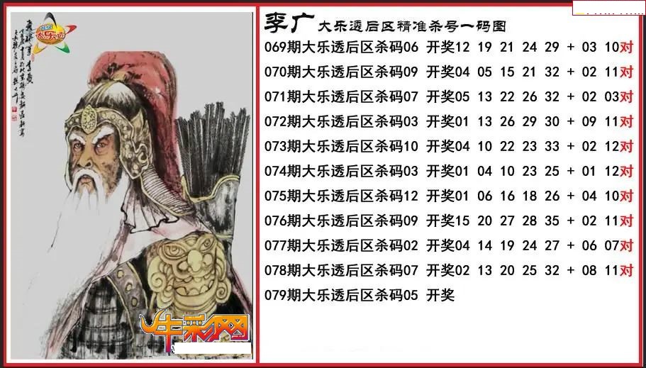 李广后区精准杀号一码图