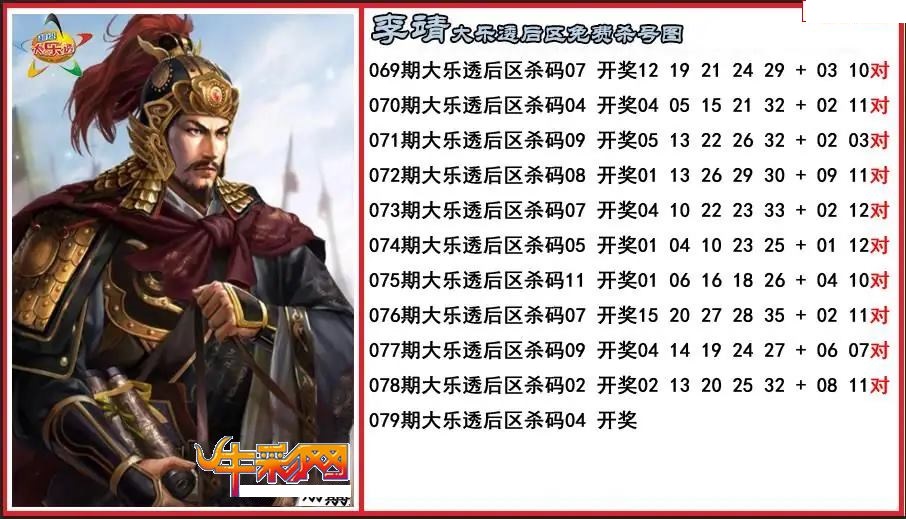 李靖后区免费杀号图
