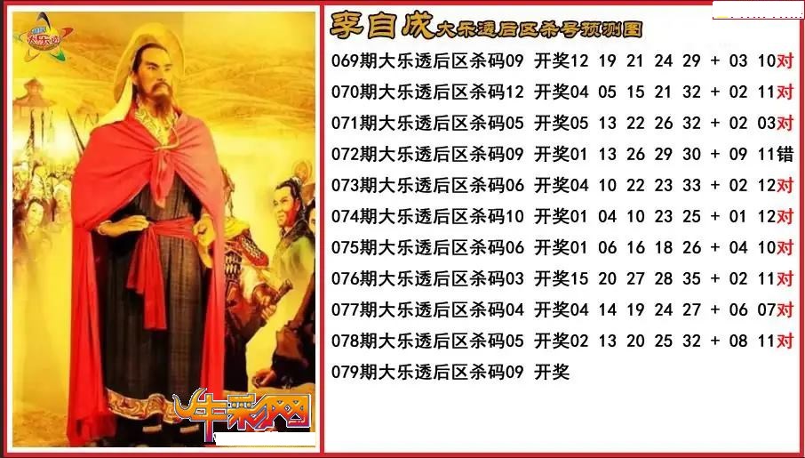 李自成后区杀号预测图