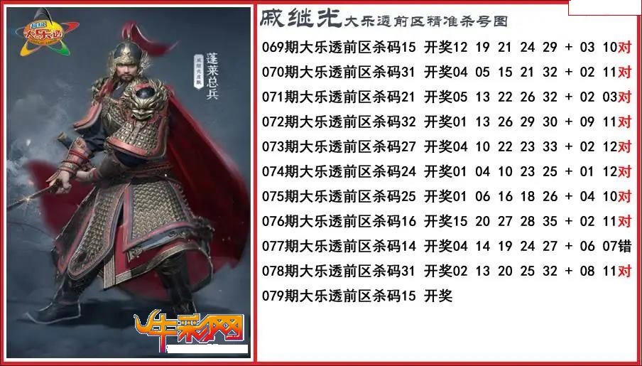 戚继光前区精准杀号图