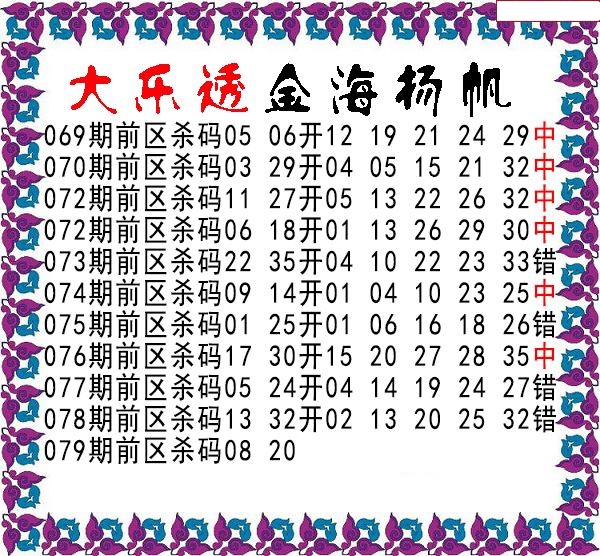期金海扬帆前区杀号