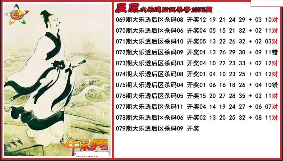 屈原后区杀号图