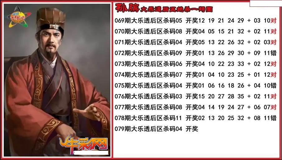 孙膑后区绝杀一码图