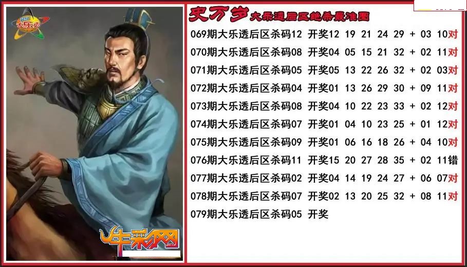 史万岁后区绝杀最准图