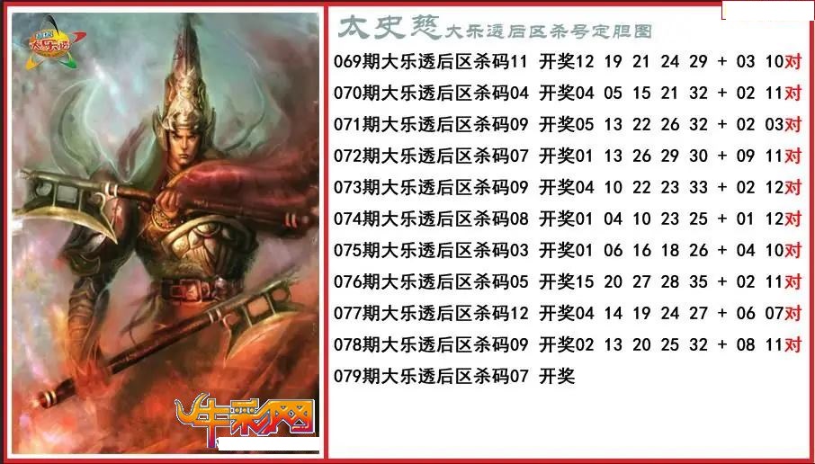 太史慈后区杀号定胆图