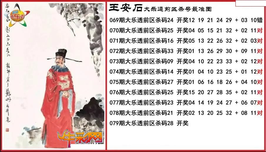 王安石前区杀号最准图