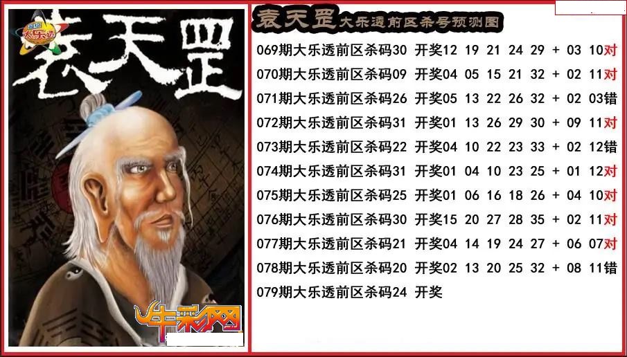 袁天罡前区杀号预测图