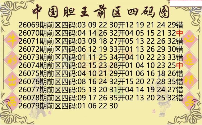 中国胆王前区四码