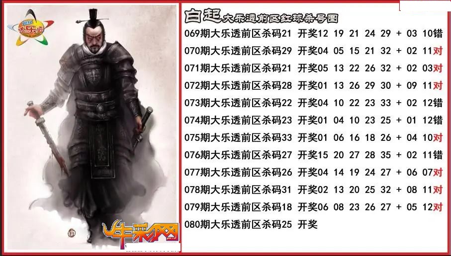 白起前区杀号图