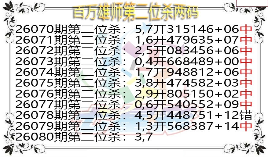 百万雄师第二位杀两码