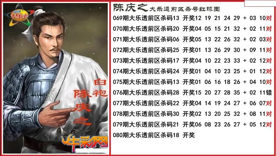陈庆之前区杀号图
