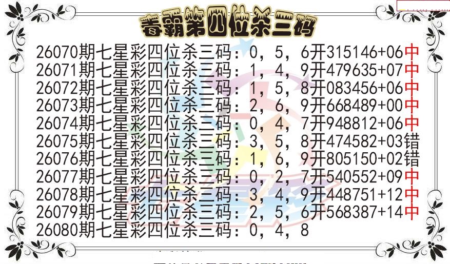 毒霸第四位杀三码