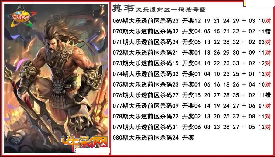 典韦前区一码杀号图