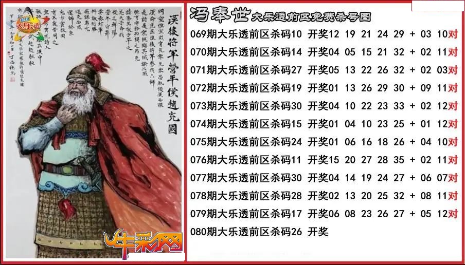 冯奉前区免费杀号图