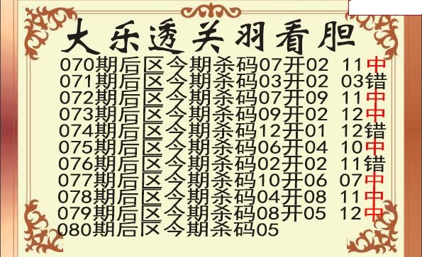关羽后区杀号