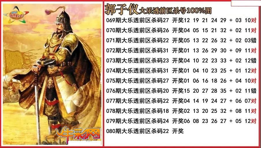 郭子仪前区杀号图