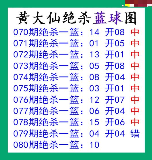 黄大仙杀蓝球