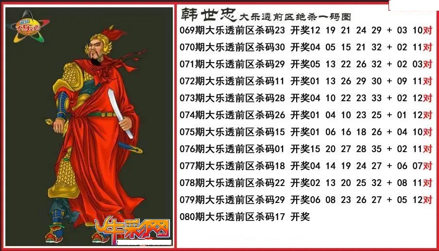 韩世忠前区绝杀一码图