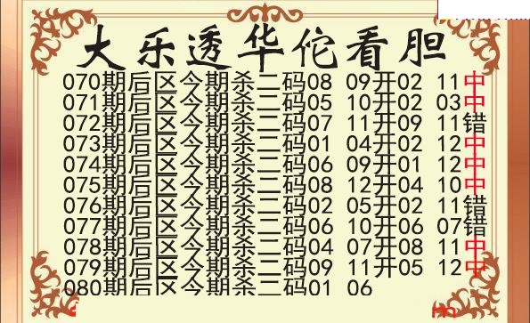 华佗看胆后区杀二码