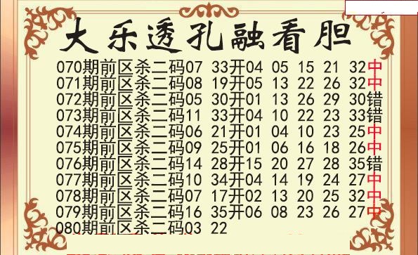 孔融前区杀号