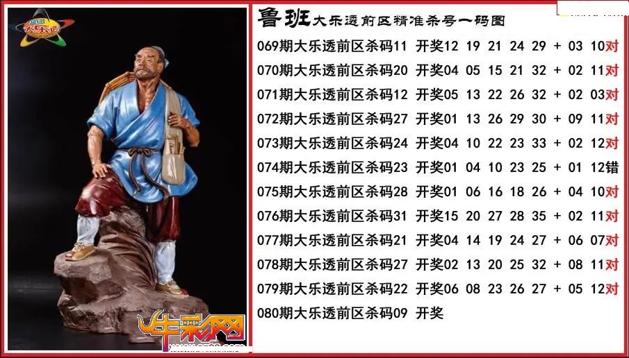 鲁班前区精准杀号一码图