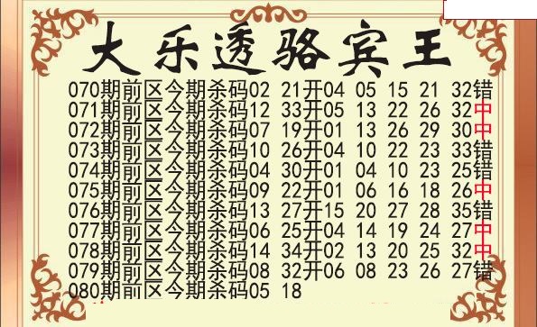 骆宾王前区杀号