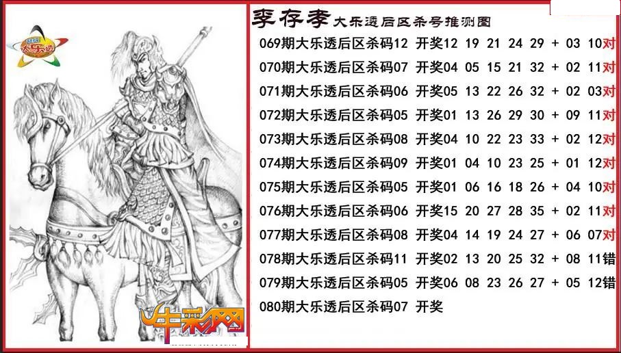 李存孝后区杀号推测图