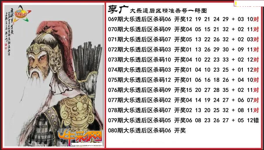 李广后区精准杀号一码图