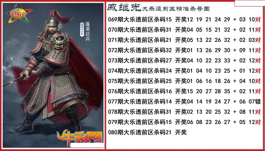 戚继光前区精准杀号图