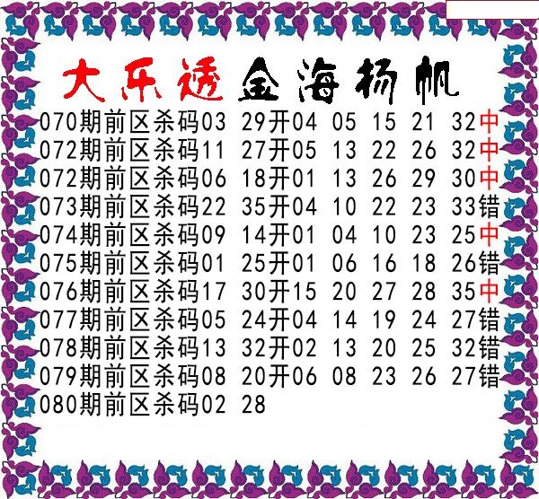 期金海扬帆前区杀号