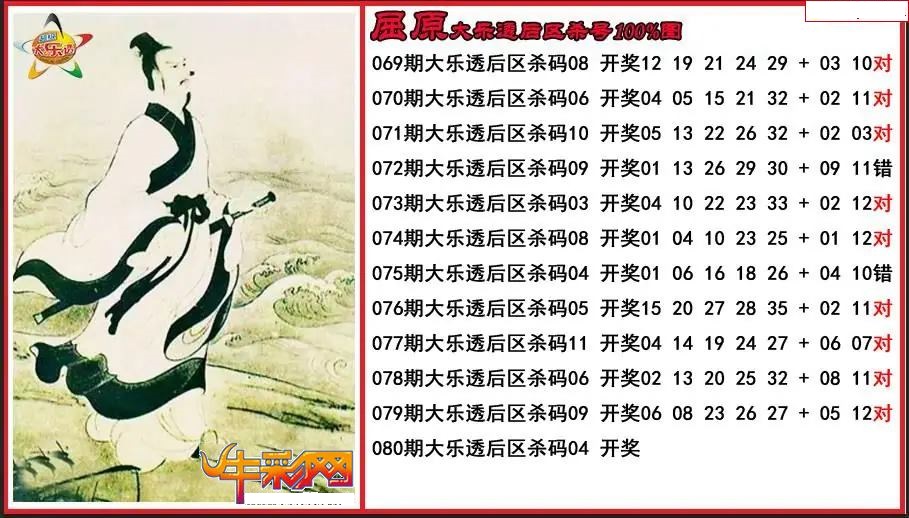 屈原后区杀号图