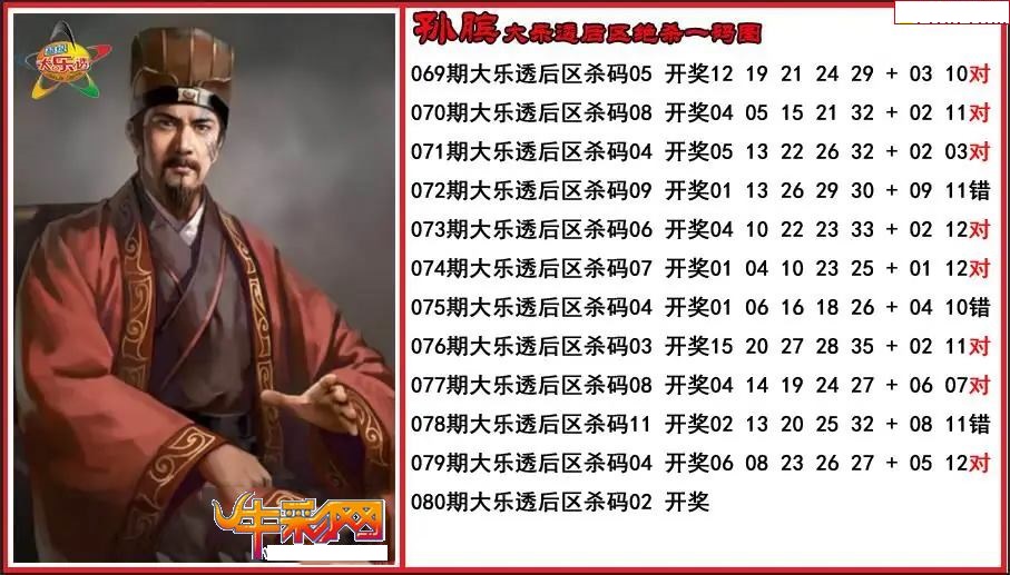 孙膑后区绝杀一码图