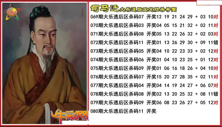 司马迁后区定胆杀号图