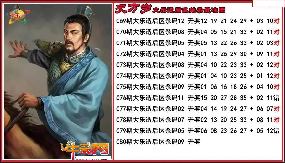 史万岁后区绝杀最准图