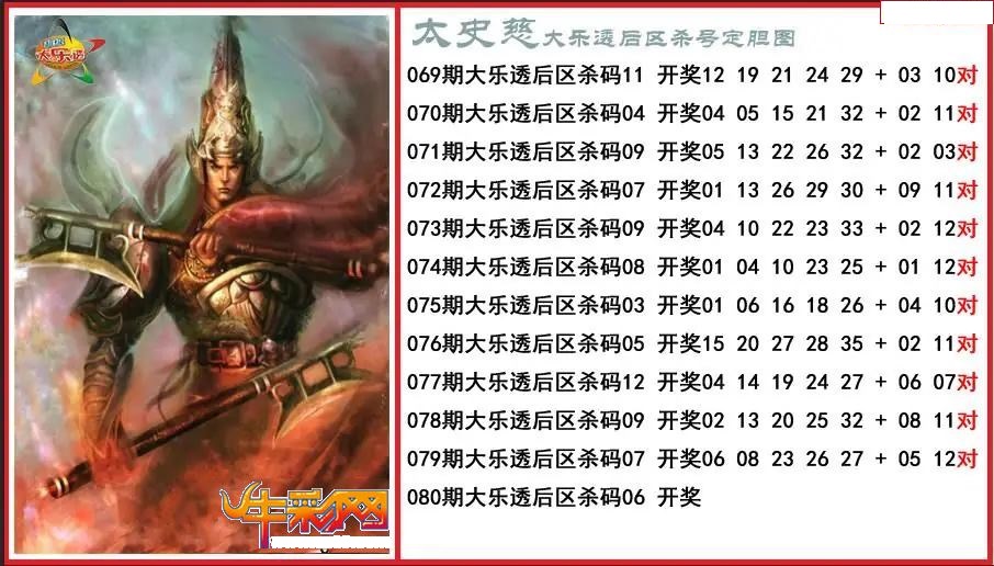 太史慈后区杀号定胆图